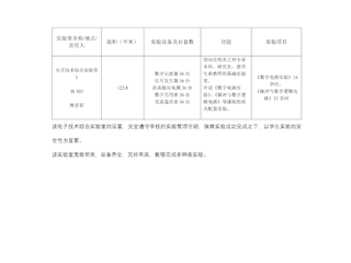南503电子技术综合实验室1